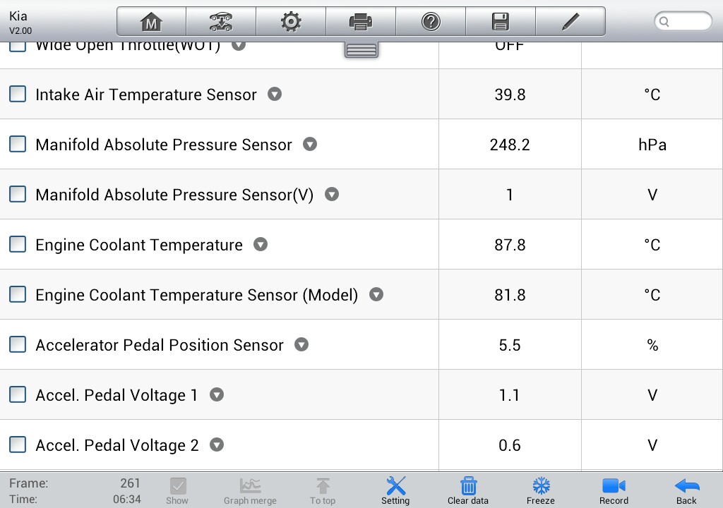2000 RPM preview